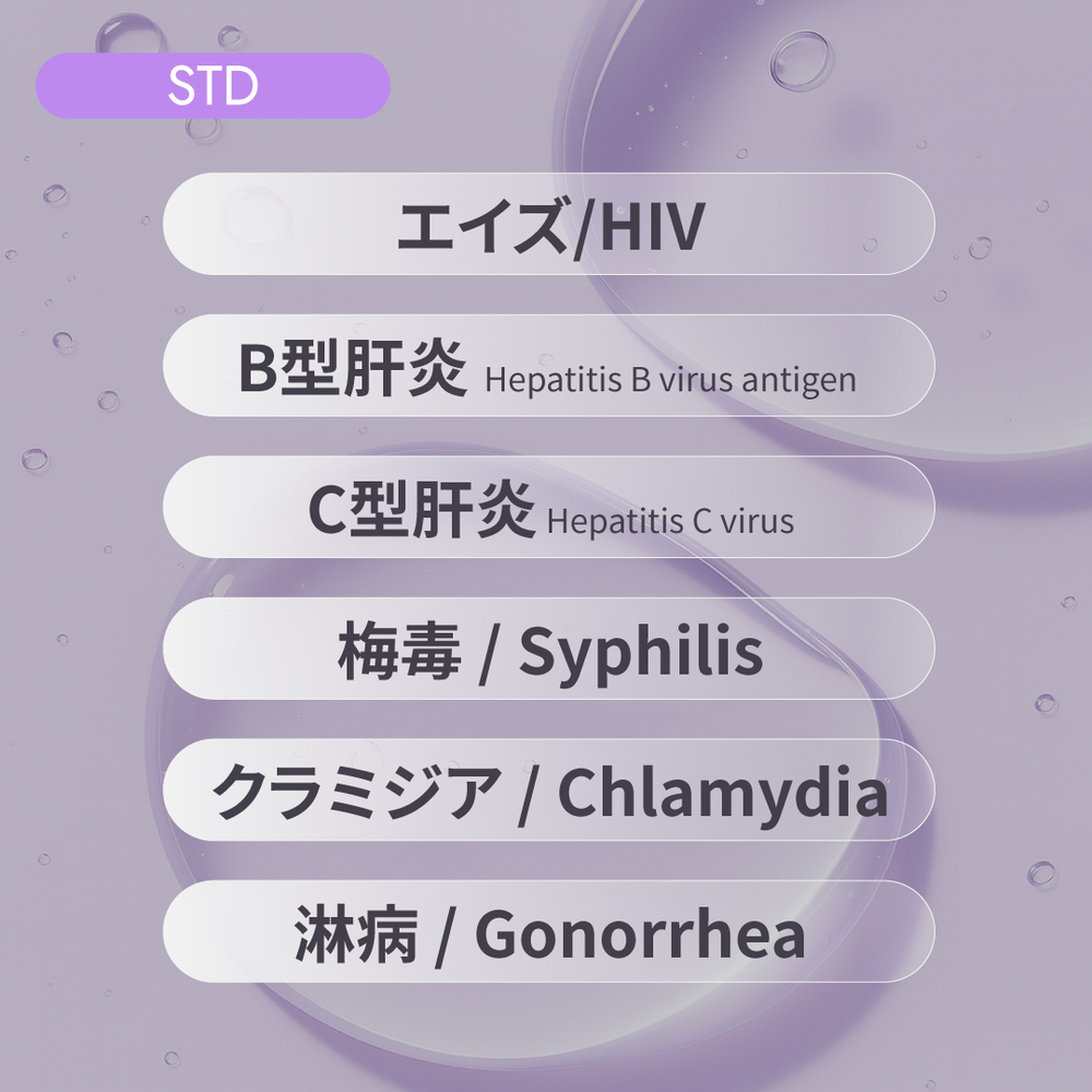 6種類 15分で！ 自宅で性病検査、そのまま結果判明