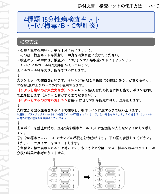4種類 15分性病検査キット（HIV/梅毒/B・C型肝炎）-Auvavita（オーラヴィータ）オンライン診療