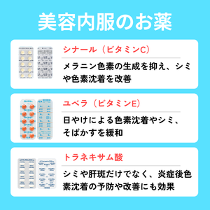 ウゴービ 選べる美容サプリのお得な割引特別セット