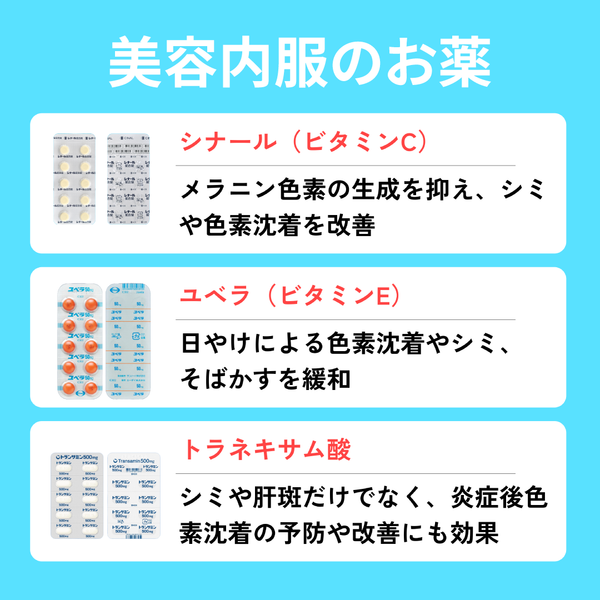 ウゴービ 選べる美容サプリのお得な割引特別セット