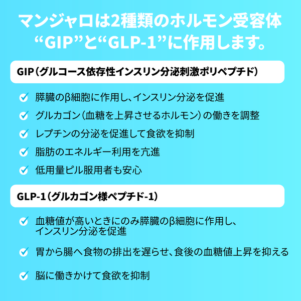 GIP/GLP-1 注射 & 選べる美容サプリ お得セット