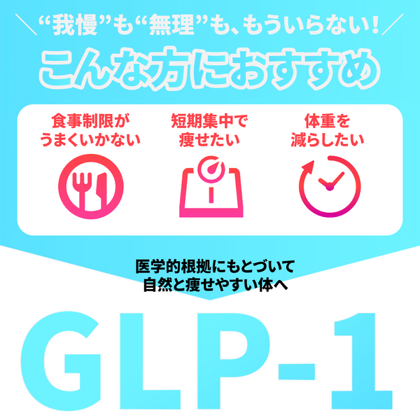 GIP/GLP-1 注射 & 選べる美容サプリ お得セット