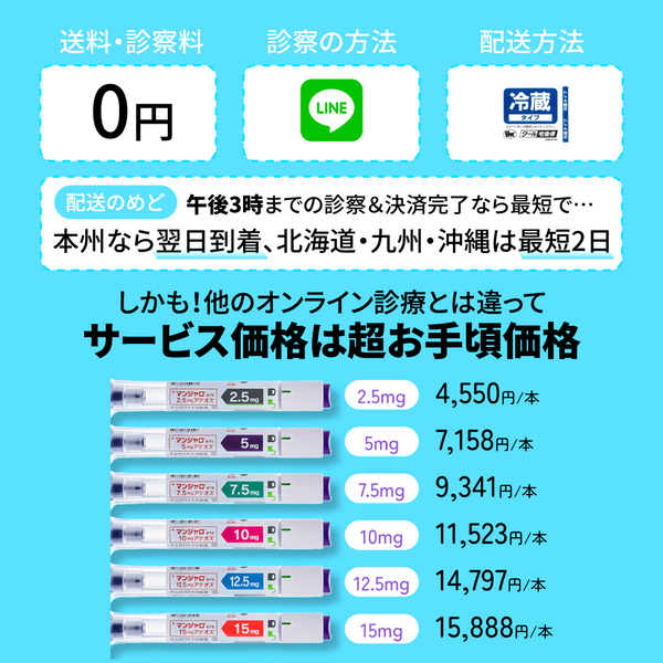 GIP / GLP-1ダイエット注射 在庫多数、クール便配送 今話題