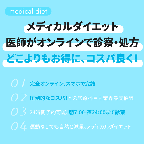 ウゴービ メトホルミン お得な割引セット