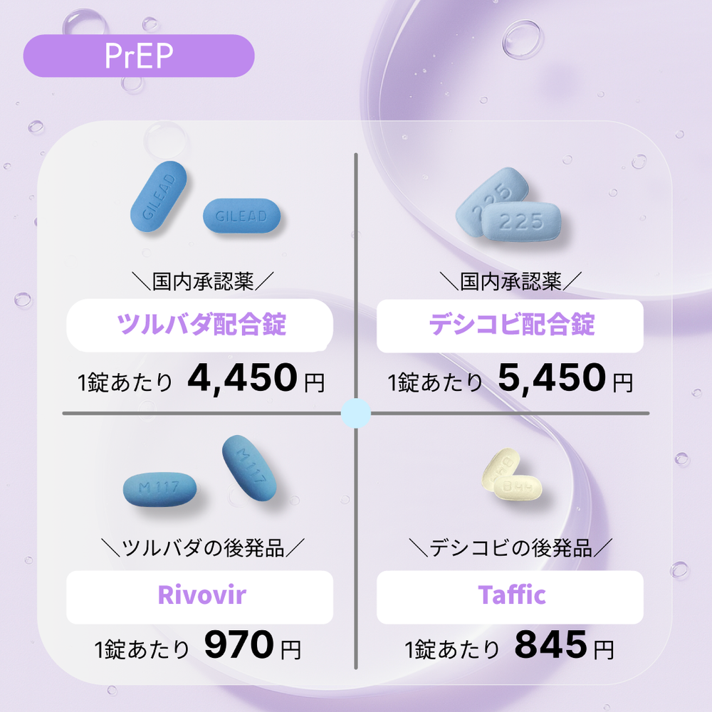 On Demand PrEP（都度HIV事前治療）