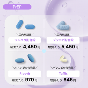 On Demand PrEP（都度HIV事前治療）