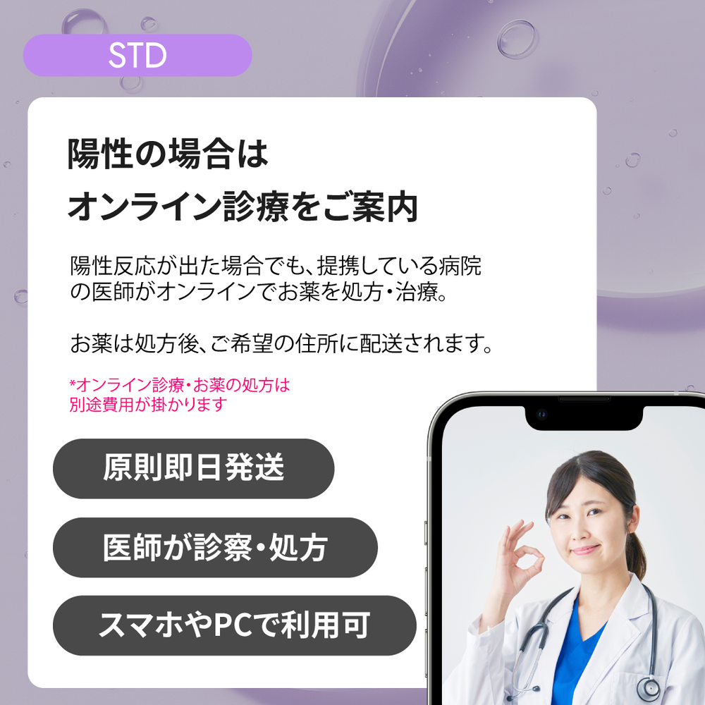 6種類 15分で！ 自宅で性病検査、そのまま結果判明