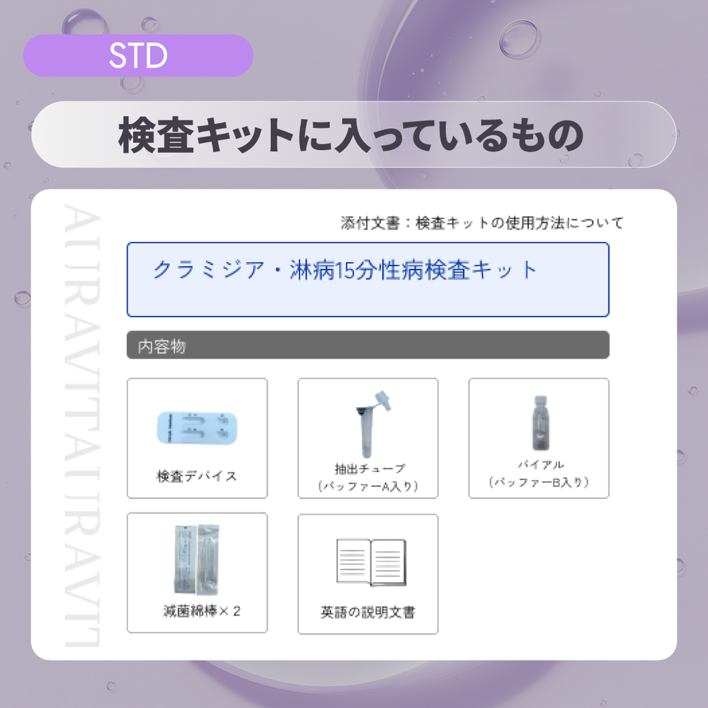 クラミジア・淋病 15分性病検査キット