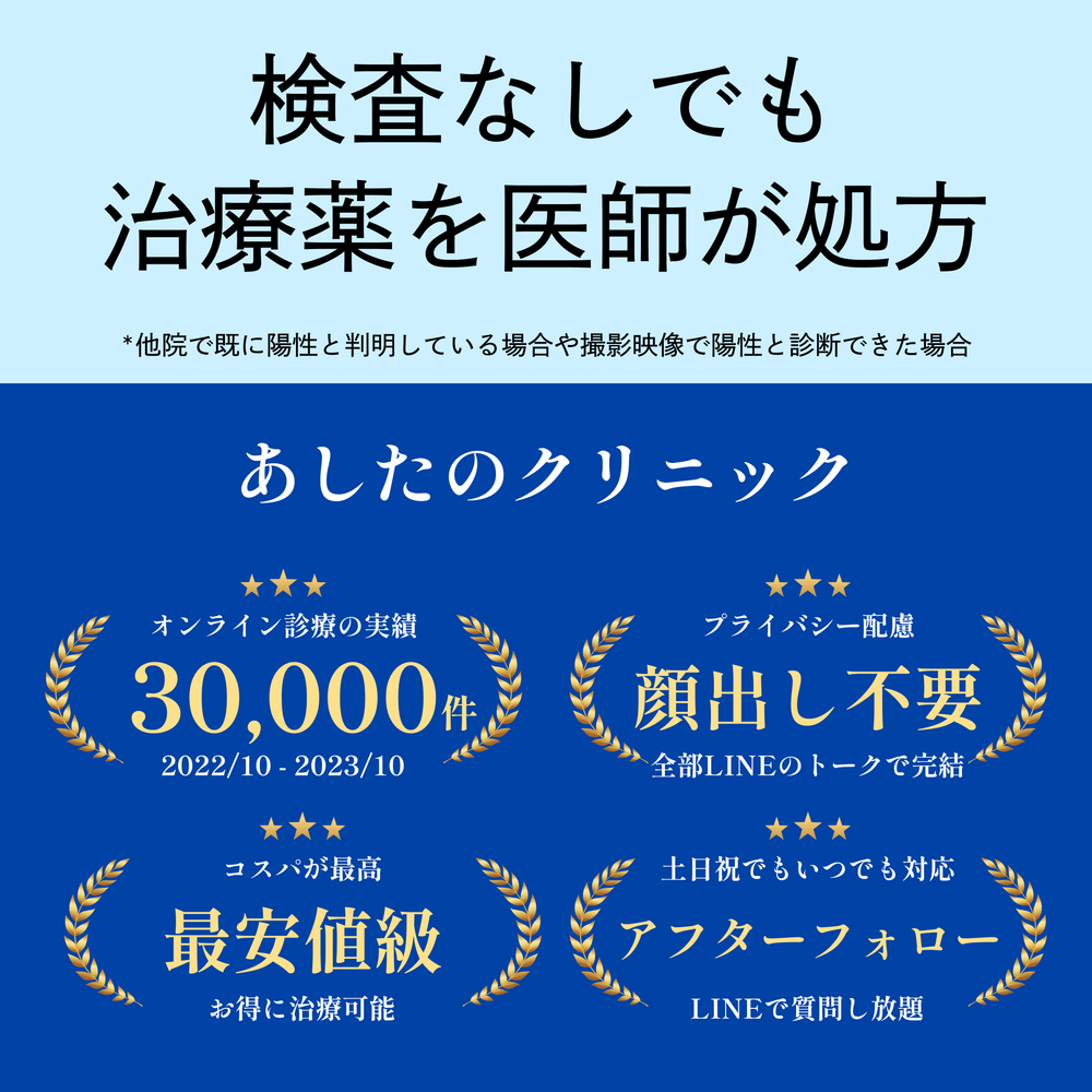 Illustration of Chlamydia bacteria with Japanese text "クラミジア治療" (Chlamydia treatment) on light blue background