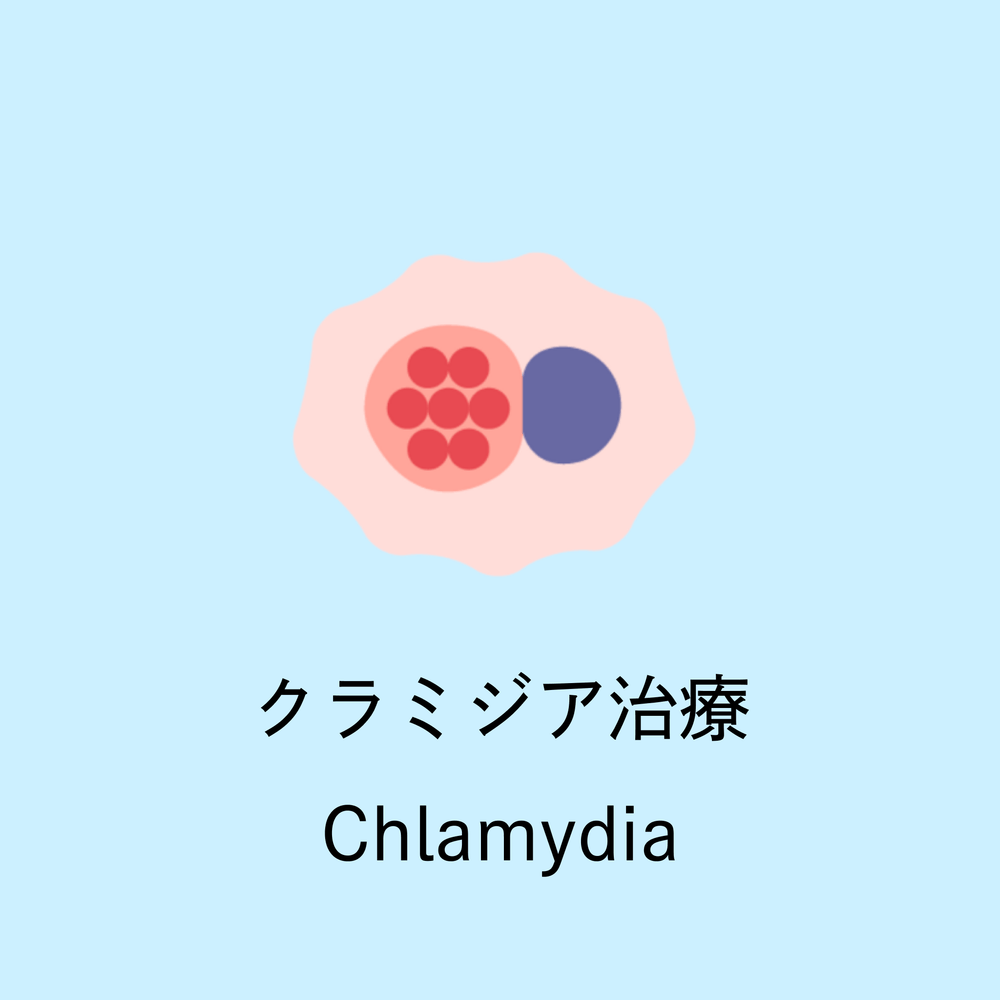 Illustration of Chlamydia bacteria with Japanese text "クラミジア治療" (Chlamydia treatment) on light blue background