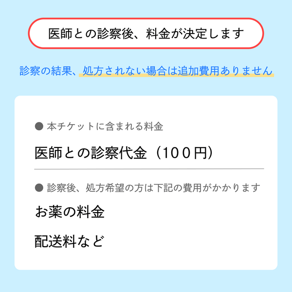 性病のお薬処方（今すぐ）-Auvavita（オーラヴィータ）オンライン診療